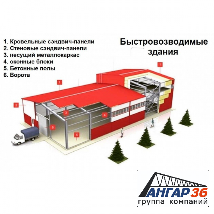 Быстровозводимые здания с полным пакетом проектной документации, ГК "Ангар 36"