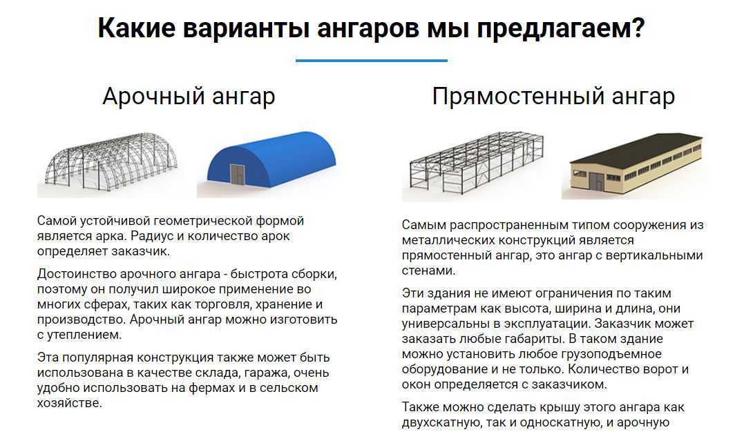 Арочный или прямостенный ангар построить в Воронежской области?